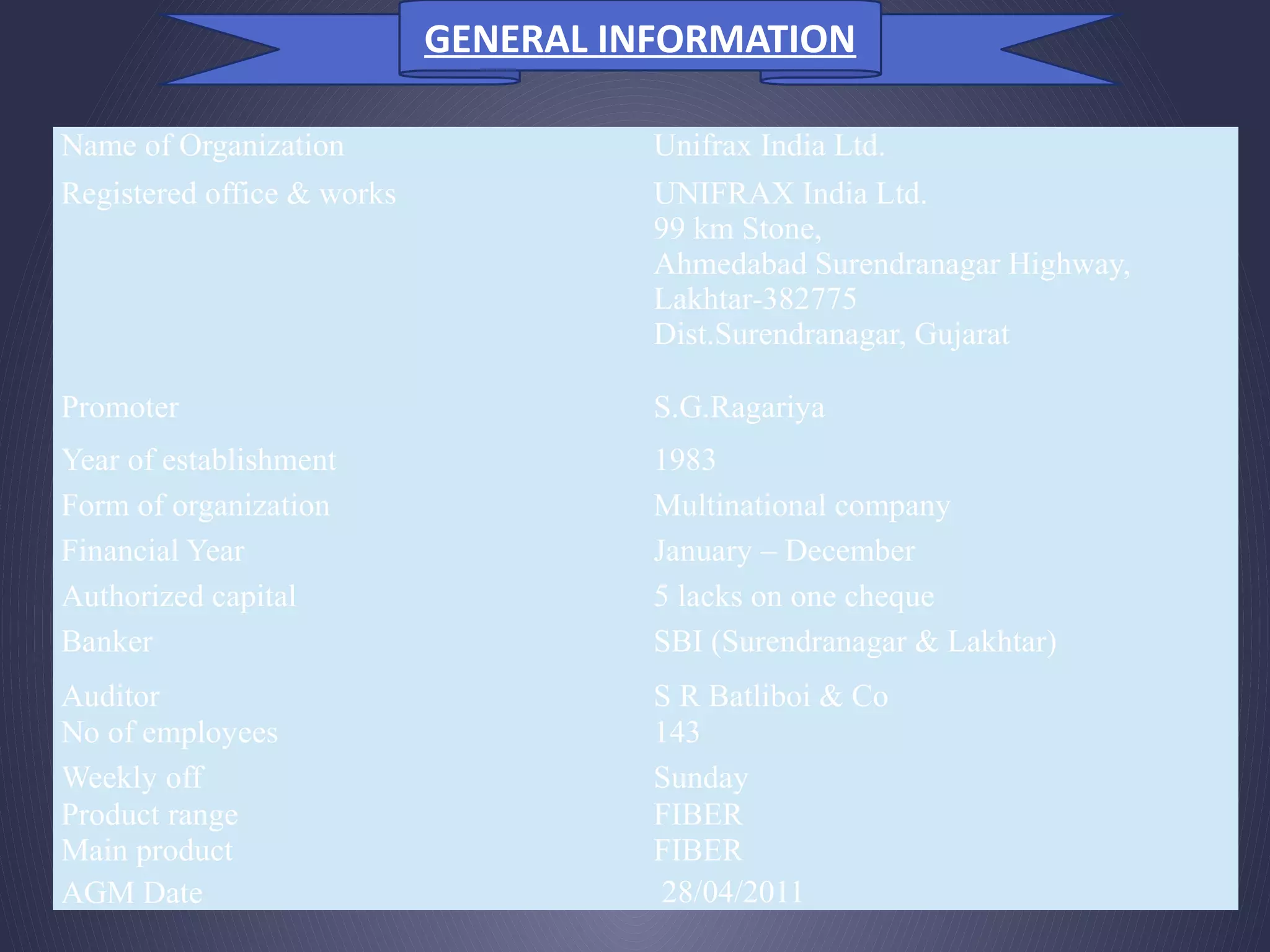Name of Organization Unifrax India Ltd.
Registered office & works UNIFRAX India Ltd.
99 km Stone,
Ahmedabad Surendranagar Highway,
Lakhtar-382775
Dist.Surendranagar, Gujarat
Promoter S.G.Ragariya
Year of establishment 1983
Form of organization Multinational company
Financial Year January – December
Authorized capital 5 lacks on one cheque
Banker SBI (Surendranagar & Lakhtar)
Auditor S R Batliboi & Co
No of employees 143
Weekly off Sunday
Product range FIBER
Main product FIBER
AGM Date 28/04/2011
GENERAL INFORMATION
 