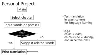 Personal Project
• Text translation
in exact context
for language learning
• e.g.)
cours = class,
en cours de = ‘during’,
not ‘in certain class’
Main
Select chapter
Input words or phrases
Print translation
Suggest related words
Match
exact word?
NO
YES