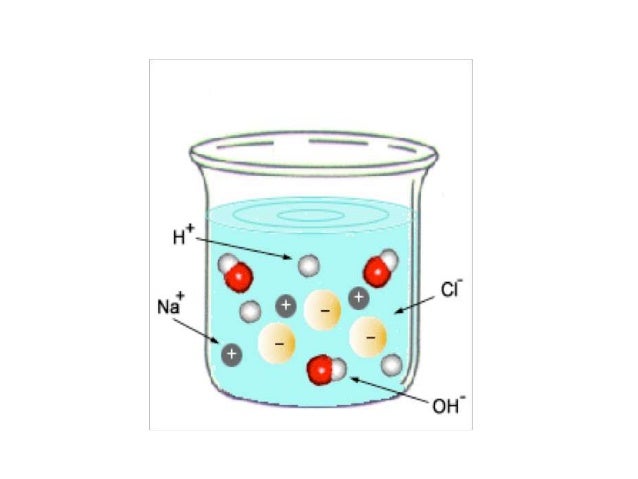 Salt Water Energy