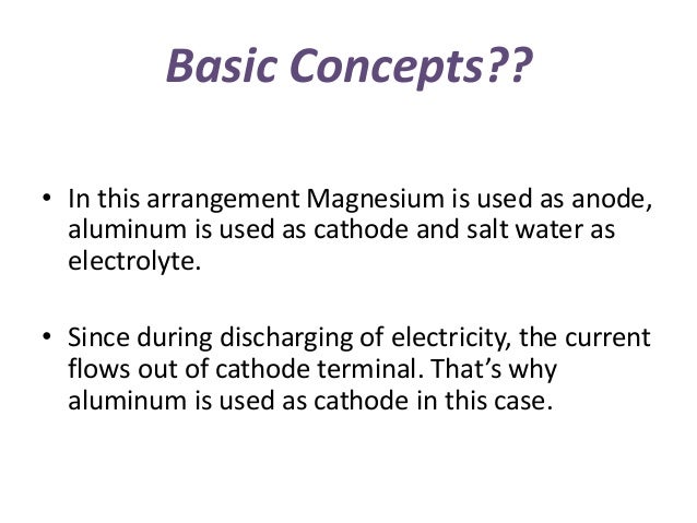 Salt Water Energy