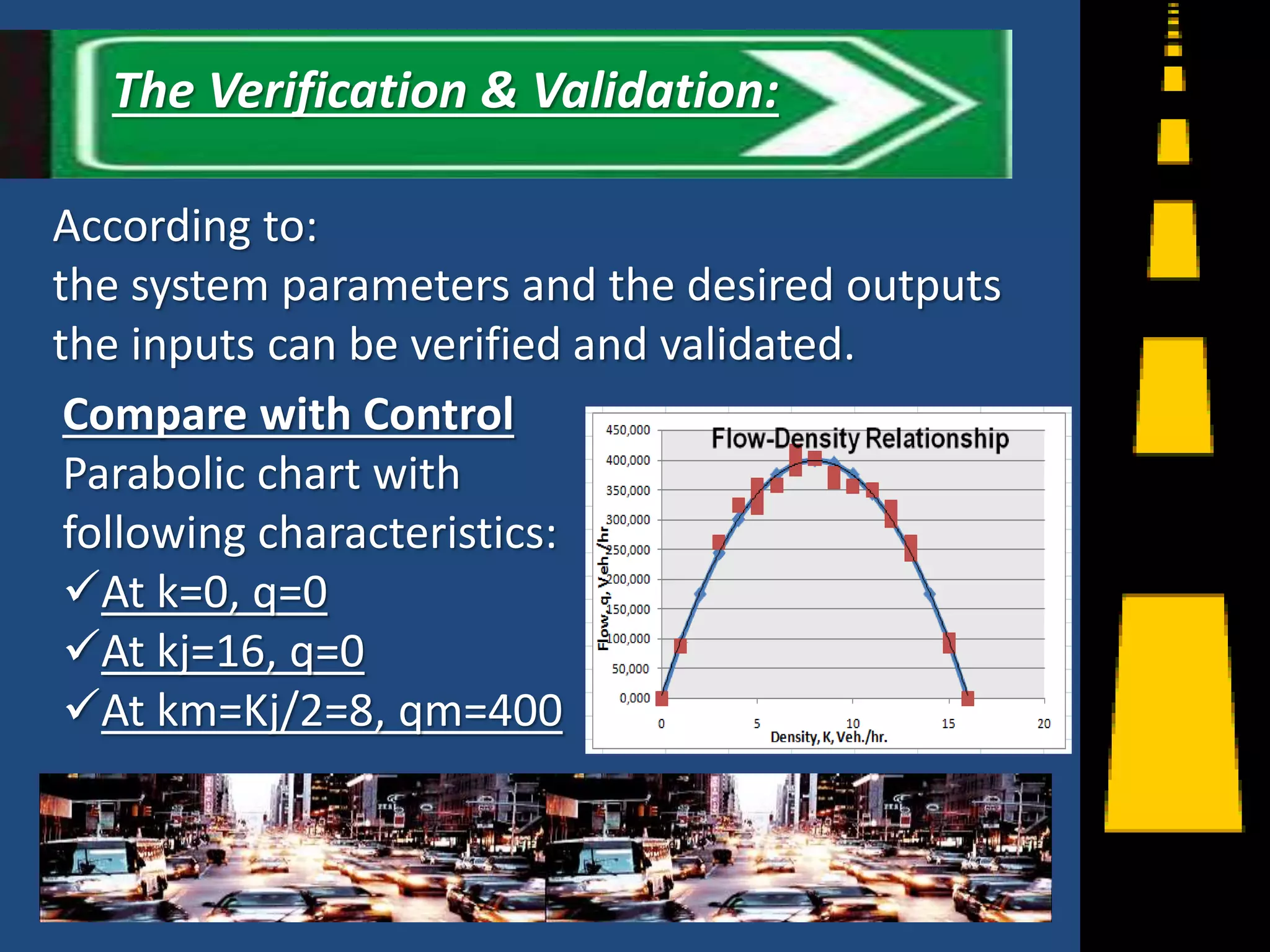 According to:
the system parameters and the desired outputs
the inputs can be verified and validated.
Compare with Control
Parabolic chart with
following characteristics:
At k=0, q=0
At kj=16, q=0
At km=Kj/2=8, qm=400
13
The Verification & Validation:
 