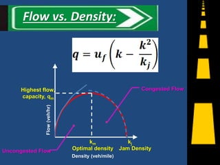 Simulation of Traffic Flow - Density | PPTX