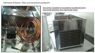 Air Conditioning System using Thermal Energy Storage with PCM | PPTX