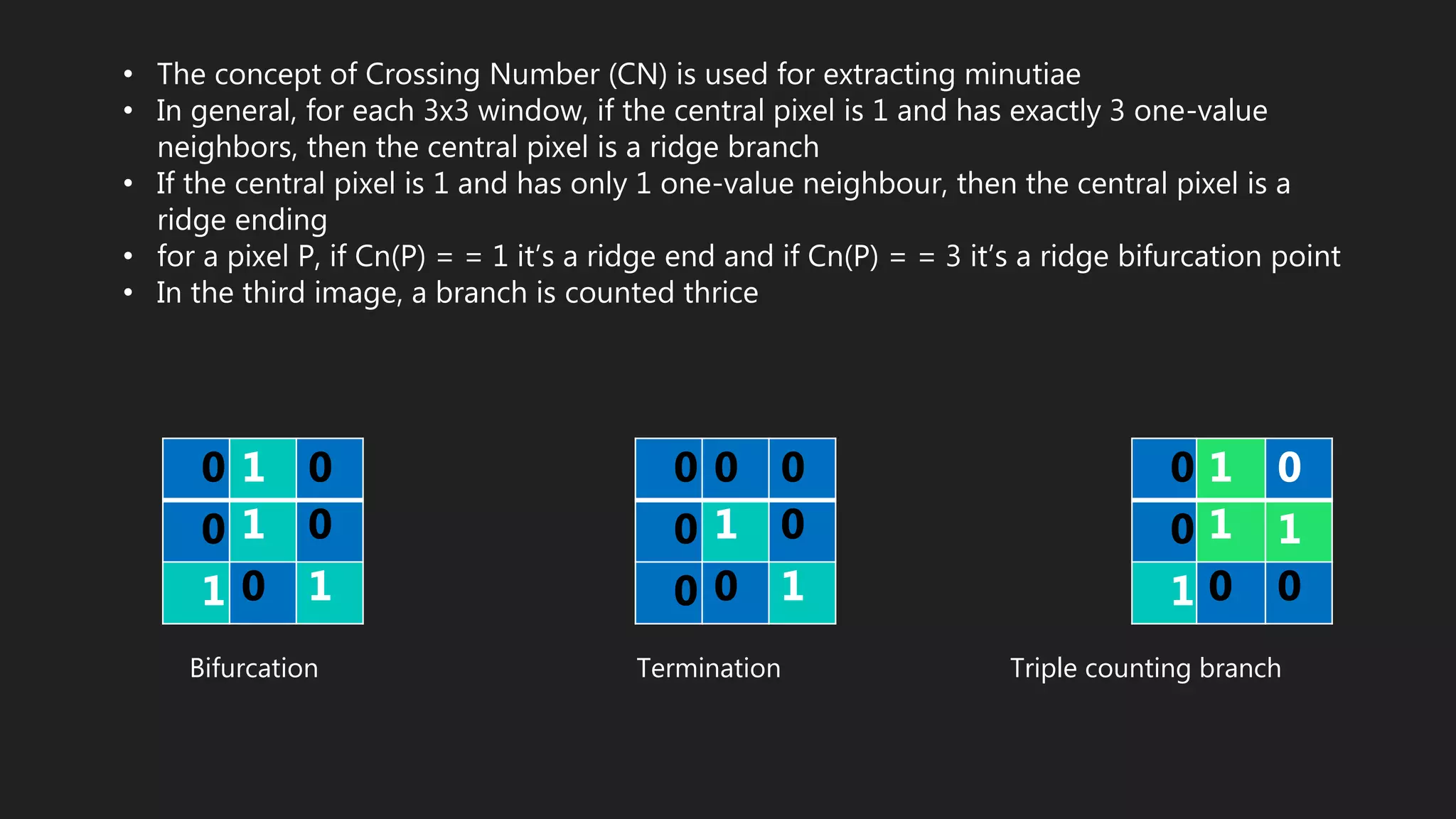 • The concept of Crossing Number (CN) is used for extracting minutiae
• In general, for each 3x3 window, if the central pixel is 1 and has exactly 3 one-value
neighbors, then the central pixel is a ridge branch
• If the central pixel is 1 and has only 1 one-value neighbour, then the central pixel is a
ridge ending
• for a pixel P, if Cn(P) = = 1 it’s a ridge end and if Cn(P) = = 3 it’s a ridge bifurcation point
• In the third image, a branch is counted thrice
0 1 0
0 1 0
1 0 1
0 0 0
0 1 0
0 0 1
0 1 0
0 1 1
1 0 0
Bifurcation Termination Triple counting branch
 