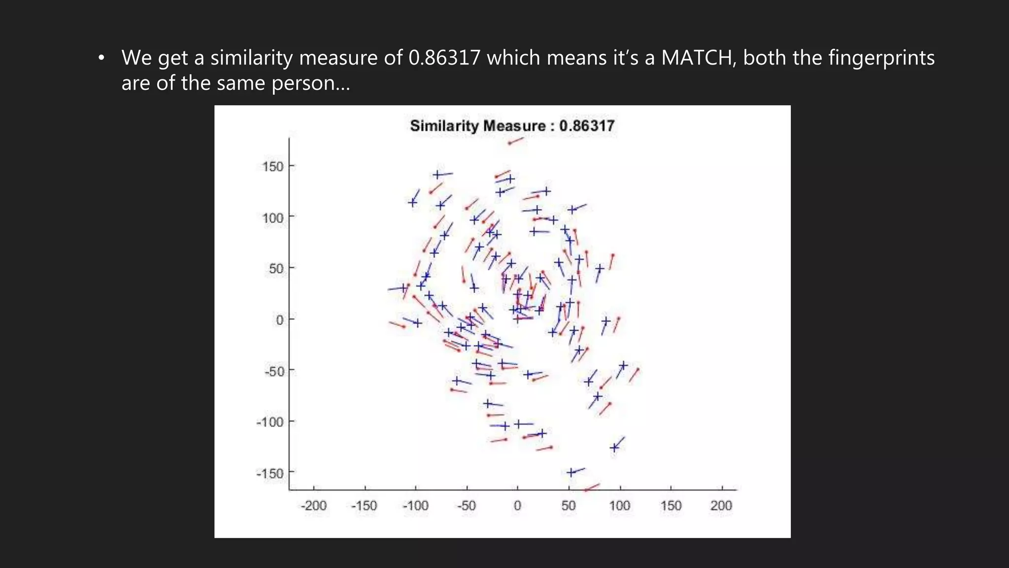 • We get a similarity measure of 0.86317 which means it’s a MATCH, both the fingerprints
are of the same person…
 