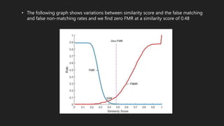 • The following graph shows variations between similarity score and the false matching
and false non-matching rates and we find zero FMR at a similarity score of 0.48
 