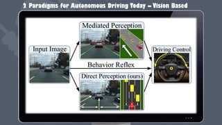 Autonomous Driving | PDF