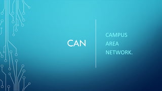 CAN
CAMPUS
AREA
NETWORK.
 