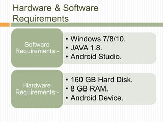 Hardware & Software
Requirements
• Windows 7/8/10.
• JAVA 1.8.
• Android Studio.
Software
Requirements:-
• 160 GB Hard Disk.
• 8 GB RAM.
• Android Device.
Hardware
Requirements:-
 