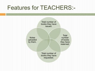 Features for TEACHERS:-
Total number of
books they have
issued.
Total
number
of books
they have
reserved.
Total number of
books they have
requested.
Notes
uploaded
by them.
 