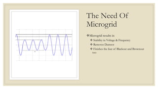 The Need Of
Microgrid
Microgrid results in
 Stability in Voltage & Frequency
 Removes Dumsor
 Finishes the fear of Blackout and Brownout
too
 