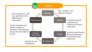 12
SDLC
Planning
Analysis
Design
Development
Testing &
Integration
Maintenance
Find problem and
determine solution
Consider functional
requirement of
solution according to
expectation
Necessary specifications,
features and operation
to satisfy functional
requirement
Signifies the start
of production
Boost performance, add
new capabilities, meet
additional user
requirement
System integration and
quality assurance to
determine, if the proposed
design meets the initial set
of goal
 