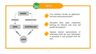 20
MVC
Separate internal representations of
information from the ways information
is presented to and accepted from the
user.
Decouples these major components
allowing for efficient code reuse and
parallel development
User interfaces divides an application
into three interconnected parts.
 