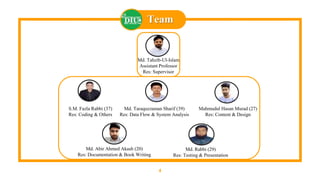 Team
4
Md. Tahzib-Ul-Islam
Assistant Professor
Res: Supervisor
S.M. Fazla Rabbi (37)
Res: Coding & Others
Md. Taraquzzaman Sharif (39)
Res: Data Flow & System Analysis
Mahmudul Hasan Murad (27)
Res: Content & Design
Md. Abir Ahmed Akash (20)
Res: Documentation & Book Writing
Md. Rabbi (29)
Res: Testing & Presentation
 