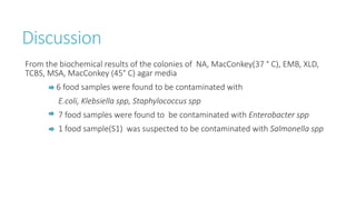 Isolation , Identification and Enumeration of Bacteria from Street Food ...