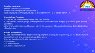C++ Program Auto workshop service system | PDF