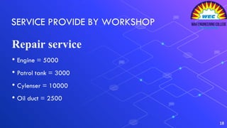 C++ Program Auto workshop service system | PDF