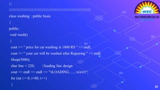C++ Program Auto workshop service system | PDF