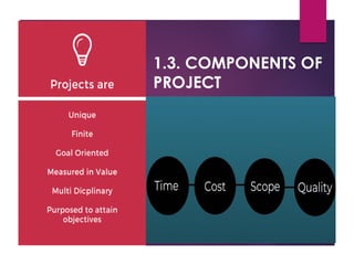 1.3. COMPONENTS OF
PROJECT
 