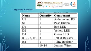  Apparatus Required:
 