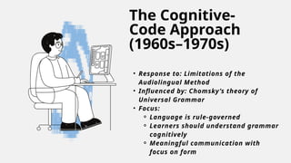 Evolution of language teaching Methods.pptx