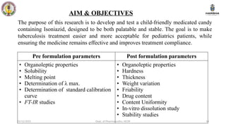 Formulation and Evaluation of Isoniazid medicated candy for pediatrics ...