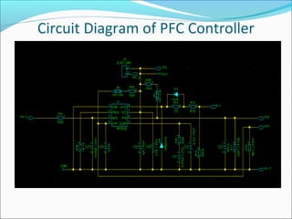 Circuit Diagram of PFC Controller
 