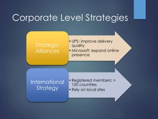 Corporate Level Strategies 
•UPS: improve delivery 
quality 
•Microsoft: expand online 
presence 
Strategic 
Alliances 
•Registered members: > 
150 countries 
•Rely on local sites 
International 
Strategy 
 