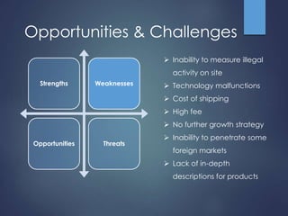 Opportunities & Challenges 
Strengths Weaknesses 
Opportunities Threats 
 Inability to measure illegal 
activity on site 
 Technology malfunctions 
 Cost of shipping 
 High fee 
 No further growth strategy 
 Inability to penetrate some 
foreign markets 
 Lack of in-depth 
descriptions for products 
 