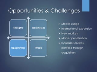 Opportunities & Challenges 
Strengths Weaknesses 
Opportunities Threats 
 Mobile usage 
 International expansion 
 New markets 
 Market penetration 
 Increase services 
portfolio through 
acquisition 
 
