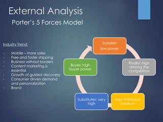 External Analysis 
Porter’s 5 Forces Model 
Supplier: 
low power 
Rivalry: high 
among the 
competitors 
New Entrance: 
medium 
Buyer: high 
buyer power 
Substitutes: very 
high 
Industry Trend: 
- Mobile – more sales 
- Free and faster shipping 
- Business without borders 
- Content marketing is 
essential 
- Growth of guided discovery 
- Consumer driven demand 
and personalization 
- Brand 
 