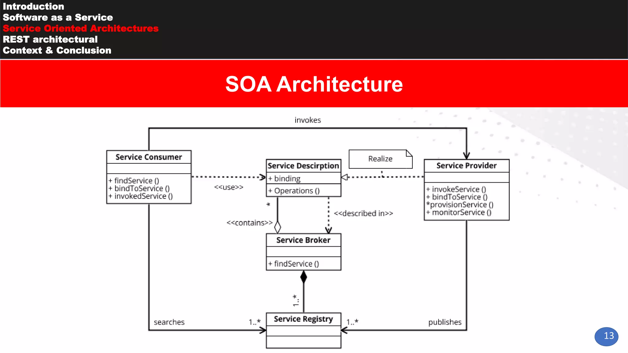 13
Introduction
Software as a Service
Service Oriented Architectures
REST architectural
Context & Conclusion
SOA Architecture
 