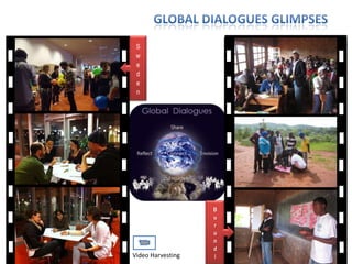 S
 w
 e
 d
 e
 n




                   B
                   u
                   r
                   u
                   n
                   d
Video Harvesting   i
 