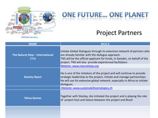 Project Partners
            NAME                                                     ROLE

                                   Initiate Global Dialogues through its extensive network of partners who
The Natural Step – International   are already familiar with the dialogue approach.
             TNS                   TNS will be the official applicant for funds, in Sweden, on behalf of the
                                   project. TNS will also provide experienced facilitators
                                   Website: www.naturalstep.org

                                   He is one of the initiators of the project and will continue to provide
         Stanley Nyoni             strategic leadership to the project, initiate and manage partnerships.
                                   He will use his extensive global network, especially in Africa to initiate
                                   dialogues.
                                    Website: www.sustainabilitystrategies.ch

                                   Together with Stanley, she initiated the project and is playing the role
         Telma Gomes
                                   of project host and liaison between the project and Brazil
 