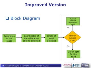 Project Presentation - Smart Traffic Lights 2.pptx
