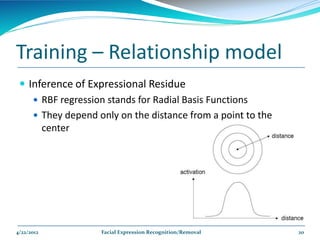 Training – Relationship model
  Inference of Expressional Residue
     RBF regression stands for Radial Basis Functions
     They depend only on the distance from a point to the
      center




4/22/2012          Facial Expression Recognition/Removal     20
 