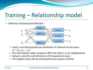 Training – Relationship model
  Inference of Expressional Residue
                                  RBF(1)
                 C1                                      sum(1)   e1
                 C2               RBF(2)
                                                         sum(2)   e2

                                                         sum(k)   ek
                 Cn               RBF(n)
       Inputs: centralized geodesical coordinates of reduced normal space.
        uiP = (C1, C2, …, Cn)
       The intermediate nodes compute a RBF that relate Ci to its neighborhood
       Outputs: value for each dimension of the expression space
       The weights matrix will be computed by least squares method



4/22/2012                Facial Expression Recognition/Removal                    22
 