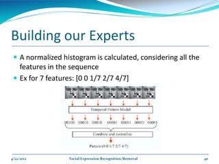 Building our Experts
  A normalized histogram is calculated, considering all the
   features in the sequence
  Ex for 7 features: [0 0 1/7 2/7 4/7]




4/22/2012          Facial Expression Recognition/Removal       40
 