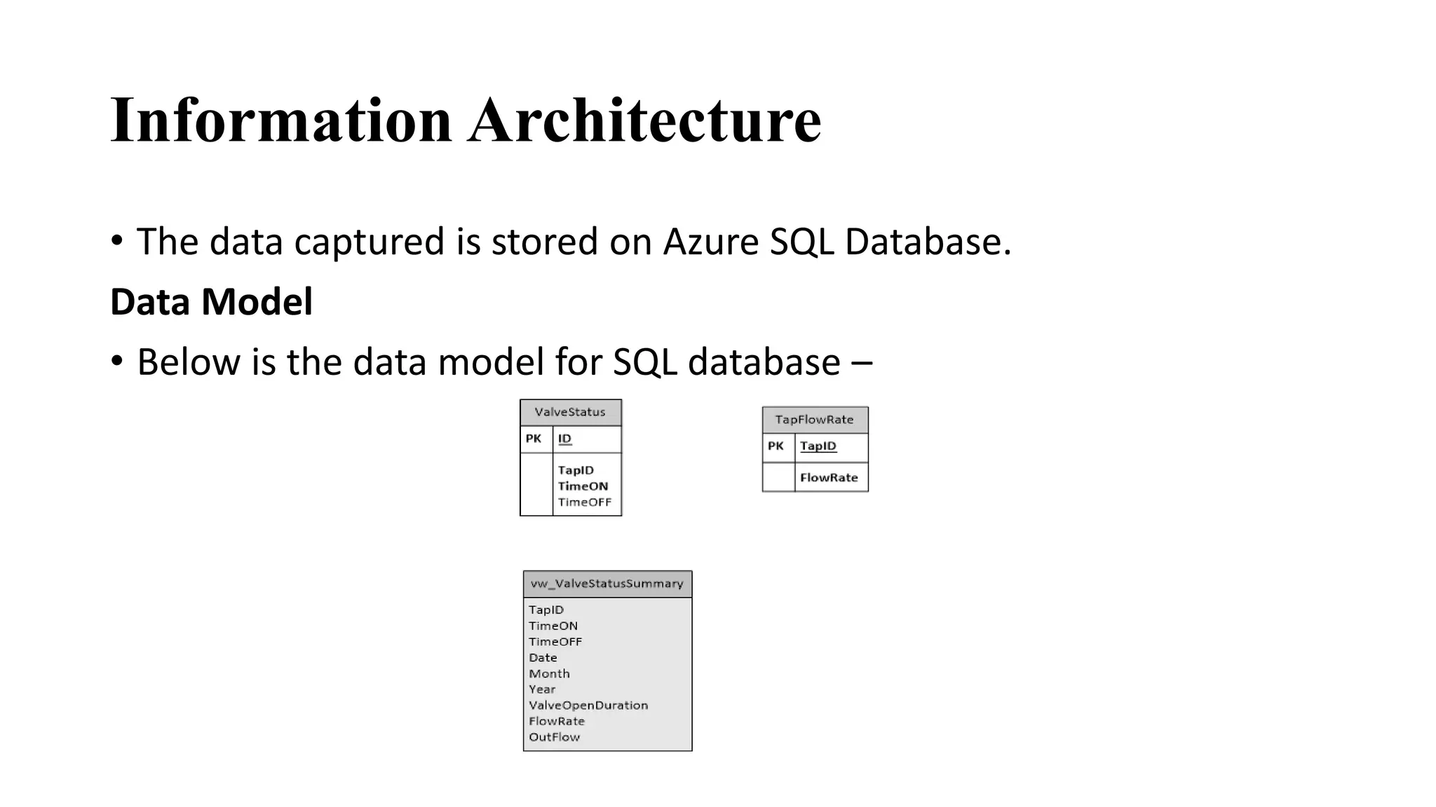 Information Architecture
• The data captured is stored on Azure SQL Database.
Data Model
• Below is the data model for SQL database –
 