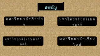 ม ห า วิ ท ย า ลั ย ศิ ล ป ก
ร
ม ห า วิ ท ย า ลั ย ธ ร ร ม ศ
า ส ต ร์
ม ห า วิ ท ย า ลั ย เ ก ษ ต ร ศ า
ส ต ร์
ม ห า วิ ท ย า ลั ย เ ชี ย ง
ใ ห ม่
สารบัญ
 