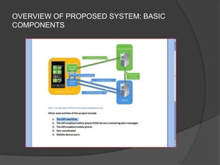 OVERVIEW OF PROPOSED SYSTEM: BASIC
COMPONENTS
 