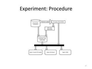 Experiment: Procedure 
27 
 