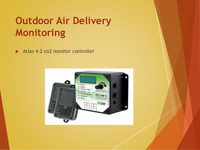 Sustainable Modifications And Innovations Using Leed Of A Women Unive