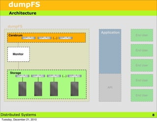 dumpFS
     Architecture


    dumpFS
                                             Application
     Cerebrum                                              End User
                             (...)



                                                           End User
        Monitor


                                                           End User

      Storage
                                     (...)
                                                           End User

                                                API

                                                           End User




Distributed Systems                                                   8
Tuesday, December 21, 2010
 