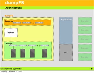 dumpFS
     Architecture


    dumpFS
                                             Application
     Cerebrum
     Cerebrum                                              End User
                             (...)



                                                           End User
        Monitor


                                                           End User

      Storage
      Storage
                                     (...)
                                                           End User

                                                API

                                                           End User




Distributed Systems                                                   8
Tuesday, December 21, 2010
 