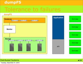 dumpFS

     Tolerance to failures
    dumpFS
                                             Application
     Cerebrum                                              End User
                             (...)



                                                           End User
        Monitor


                                                           End User

      Storage
                                     (...)
                                                           End User

                                                API

                                                           End User




Distributed Systems                                               • 15
Tuesday, December 21, 2010
 
