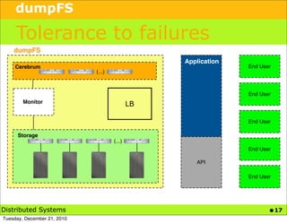 dumpFS

     Tolerance to failures
    dumpFS
                                                  Application
     Cerebrum                                                   End User
                             (...)



                                                                End User
        Monitor                              LB

                                                                End User

      Storage
                                     (...)
                                                                End User

                                                     API

                                                                End User




Distributed Systems                                                    • 17
Tuesday, December 21, 2010
 