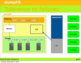 dumpFS

     Tolerance to failures
    dumpFS
                                                  Application
     Cerebrum                                                   End User
                             (...)



                                                                End User
        Monitor                              LB

                                                                End User

      Storage
                                     (...)
                                                                End User

                                                     API

                                                                End User




Distributed Systems                                                    • 17
Tuesday, December 21, 2010
 