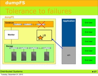 dumpFS

     Tolerance to failures
    dumpFS
                                                  Application
     Cerebrum                                                   End User
                             (...)



                                                                End User
        Monitor                              LB

                                                                End User

      Storage
                                     (...)
                                                                End User

                                                     API

                                                                End User




Distributed Systems                                                    • 17
Tuesday, December 21, 2010
 