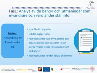 Fas1: Analys av de behov och utmaningar som
invandrare och värdländer står inför
• Nyanlända migranter
• Utbildningspersonal
• Representanter från myndigheter och
organisationer som ansvarar för att
intyga migranternas förkunskaper och
färdigheter
• Representanter för den lokala ekonomin
Metod:
Användning av
4 enkätmallar
till:
 